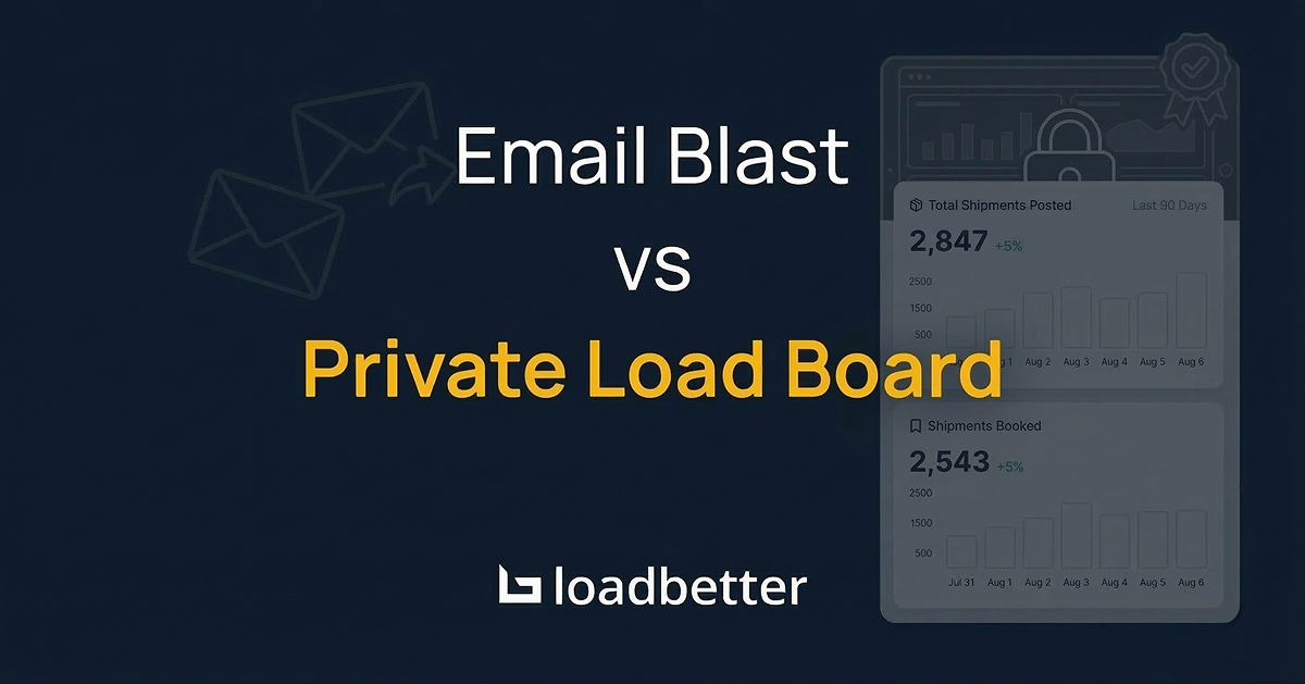 5 Signs Your Brokerage Has Outgrown Email-Based Load Coverage